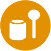 Ernährung, Mode, Wohnen